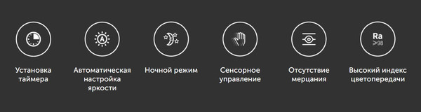 Изображение товара Настольная лампа Yeelight Reading and Writing Desk Lamp / YLYTD-0026 (черный)