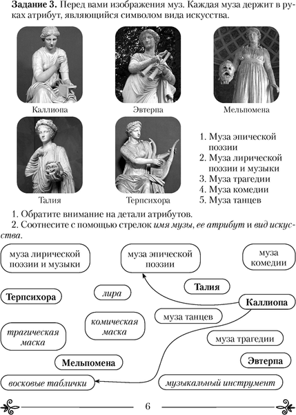 Изображение товара Рабочая тетрадь Аверсэв Искусство. 5 класс. 2024, мягкая обложка (Колбышева Светлана)