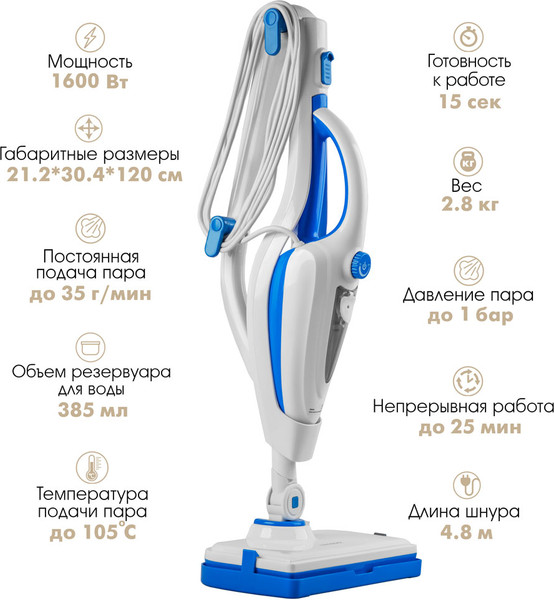Изображение товара Пароочиститель Endever Odyssey Q-624 (белый/синий)