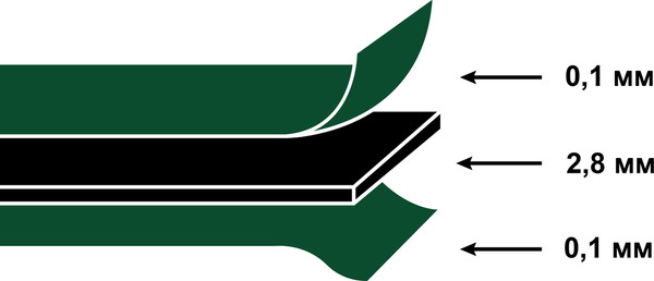 Изображение товара Коврик для резки Фирма Гамма DK-004 (зеленый)