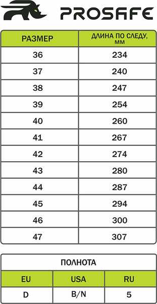 Изображение товара Ботинки рабочие Prosafe Сварщика 24 (р.41)