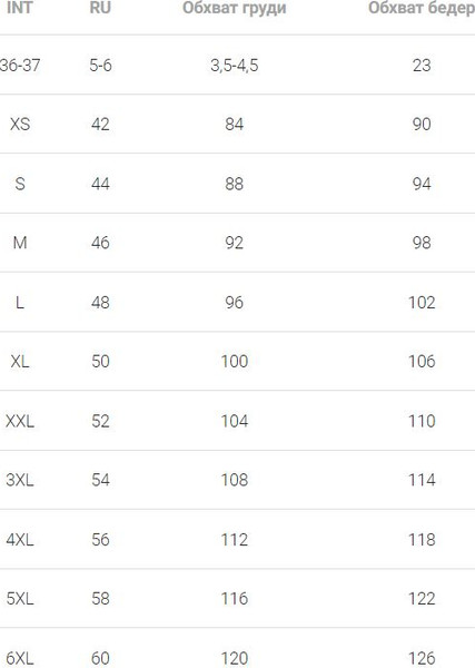 Изображение товара Трусы женские Mark Formelle 412538 (р.94, крокус)