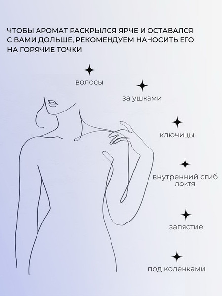 Изображение товара Духи Dilis Parfum Mono Collection Cedar Fig (25мл)