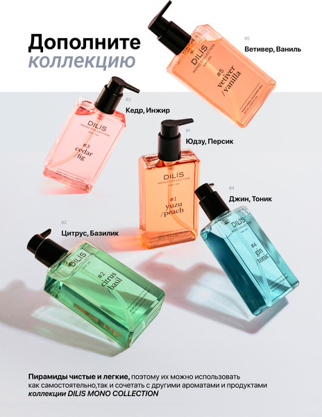 Изображение товара Духи Dilis Parfum Mono Collection Cedar Fig (25мл)