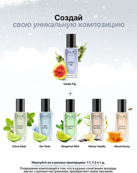 Изображение товара Духи Dilis Mono Collection Cedar Fig (25мл)