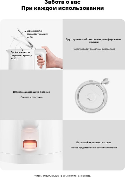 Изображение товара Электрочайник Xiaomi Electric Kettle 2 Lite BHR9036EU / MJDSH06-A