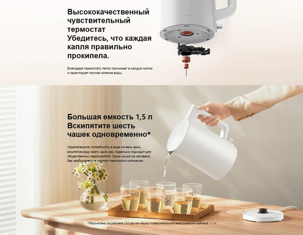 Изображение товара Электрочайник Xiaomi Electric Kettle 2 Lite BHR9036EU / MJDSH06-A