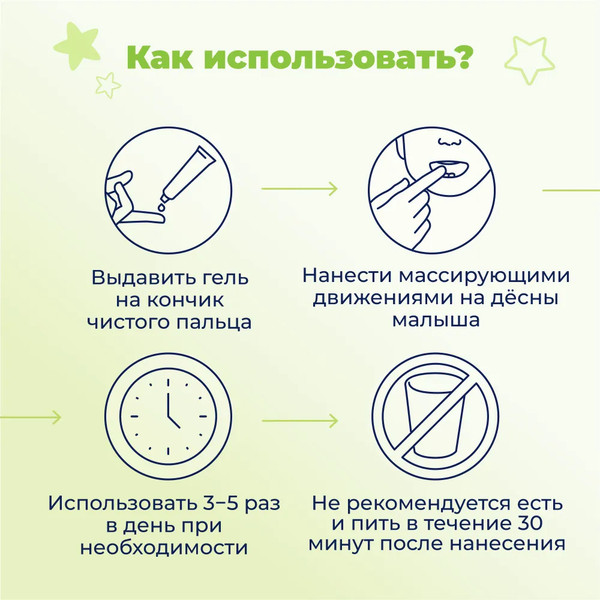 Изображение товара Гель для полости рта детский Dentinale Natura для десен (2х20мл)