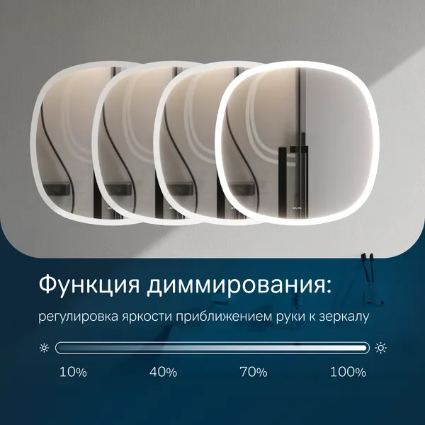 Изображение товара Зеркало AM.PM Func M8FMOX0601WGS