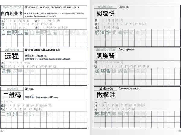 Изображение товара Пропись Listoff Учимся писать китайские иероглифы / ПК448652