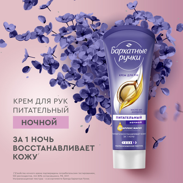 Изображение товара Набор косметики для тела Бархатные ручки С теплотой для тебя 2024 Крем для рук (2x80мл)