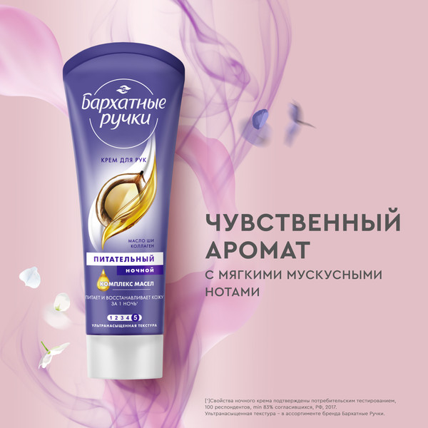 Изображение товара Набор косметики для тела Бархатные ручки С теплотой для тебя 2024 Крем для рук (2x80мл)