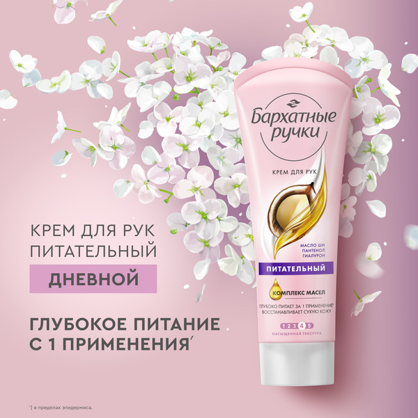 Изображение товара Набор косметики для тела Бархатные ручки С теплотой для тебя 2024 Крем для рук (2x80мл)