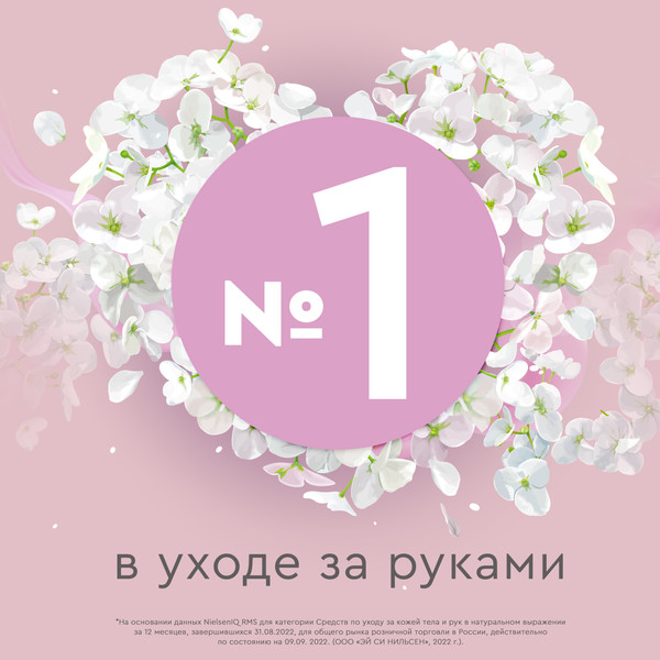 Изображение товара Набор косметики для тела Бархатные ручки С теплотой для тебя 2024 Крем для рук (2x80мл)