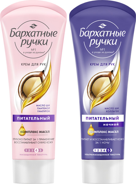 Изображение товара Набор косметики для тела Бархатные ручки С теплотой для тебя 2024 Крем для рук (2x80мл)