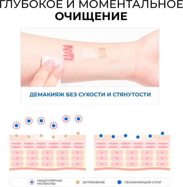 Изображение товара Мицеллярная вода JMsolution H9 Hyaluronic Ampoule Cleansing Water Aqua (500мл)
