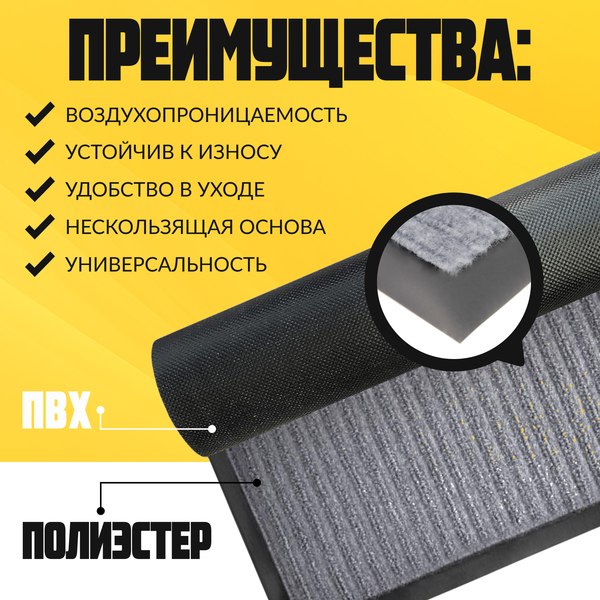 Изображение товара Коврик грязезащитный Sundays Home Ребристый 50x80см / 92227 (серый)
