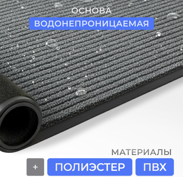 Изображение товара Коврик грязезащитный Sundays Home Ребристый 50x80см / 92227 (серый)