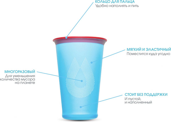 Изображение товара Набор стаканов HydraPak SpeedCup A713HP (200мл, голубой)