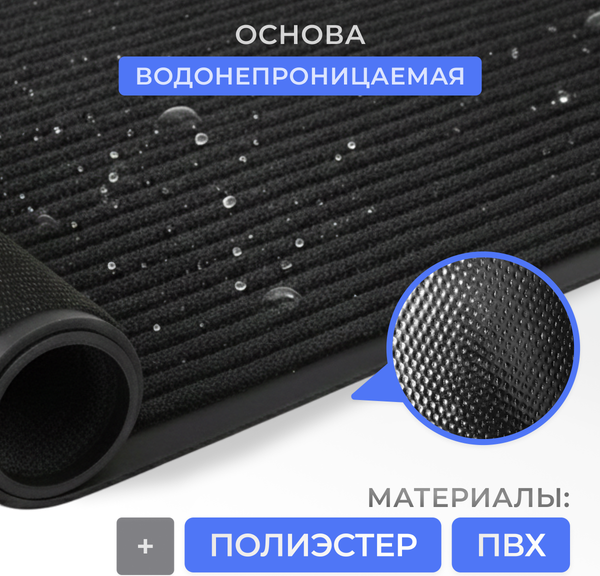 Изображение товара Коврик грязезащитный Sundays Home Ребристый 60x90см / 92173 (черный)