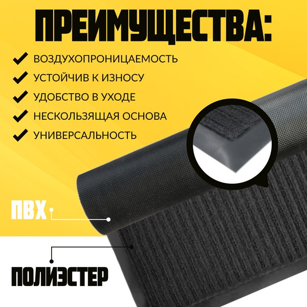 Изображение товара Коврик грязезащитный Sundays Home Ребристый 90x150см / 94037 (черный)