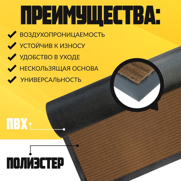 Изображение товара Коврик грязезащитный Sundays Home Ребристый 90x150см / 94035 (коричневый)