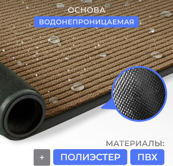 Изображение товара Коврик грязезащитный Sundays Home Ребристый 90x150см / 94035 (коричневый)