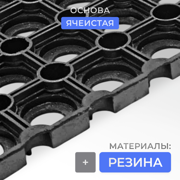 Изображение товара Коврик грязезащитный Sundays Home Ячейка 80x120x1.6см / 92247 (черный)