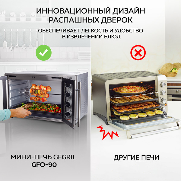 Изображение товара Ростер GFGRIL GFO-90