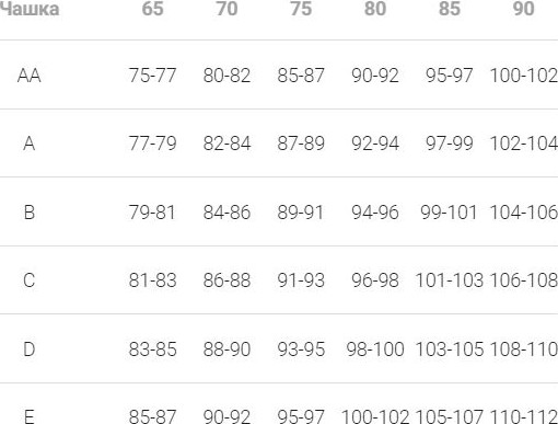 Изображение товара Бюстгальтер Mark Formelle 512428 (р.85B, серый меланж 4306-А)