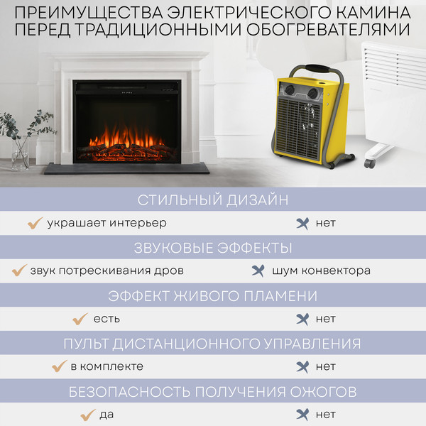 Изображение товара Электрокамин PLANTA PFP-INS030