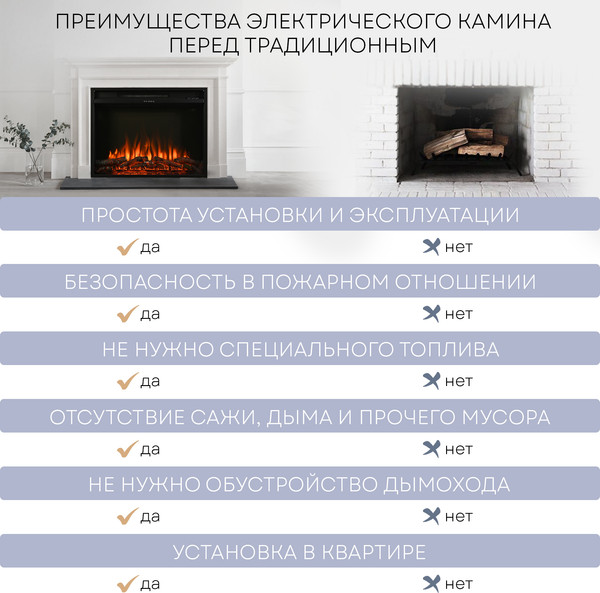 Изображение товара Электрокамин PLANTA PFP-INS030