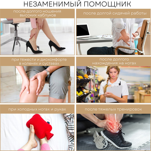 Изображение товара Миостимулятор PLANTA EMSF-20