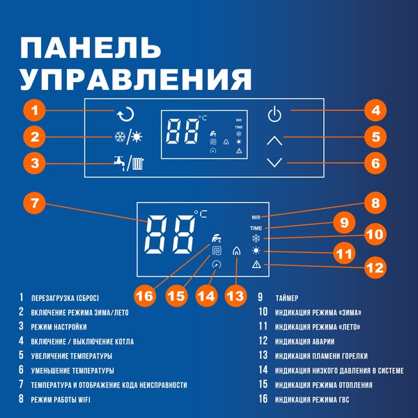 Изображение товара Газовый котел Hubert AGB 10 DP