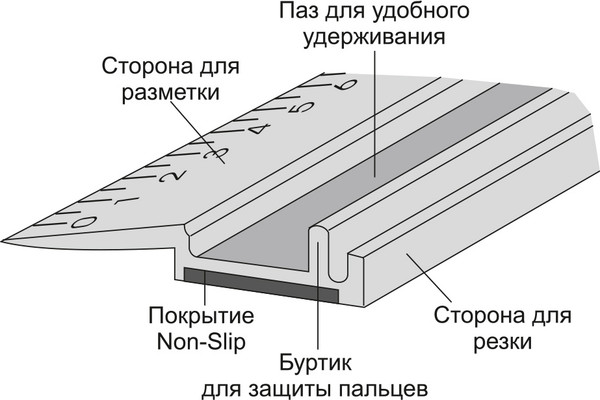 Изображение товара Линейка портновская Фирма Гамма RAM-02 (50см)