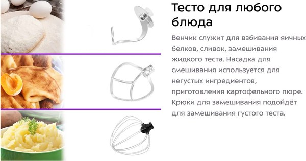 Изображение товара Кухонный комбайн Kitfort КТ-3468