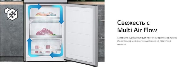 Изображение товара Холодильник с морозильником LG GC-B509FNMW