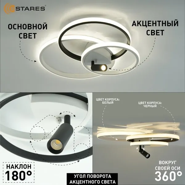 Изображение товара Люстра Estares Iruma 80W 3R1DL-RC-510x400x65-WHITE/BLACK/WHITE-220-IP20