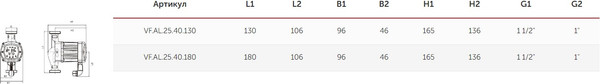 Изображение товара Циркуляционный насос Valfex Alpha 25-40 130мм / VF.AL.25.40.130