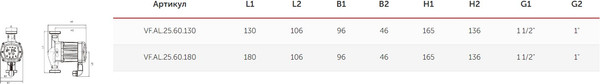 Изображение товара Циркуляционный насос Valfex Alpha 25-60 130мм / VF.AL.25.60.130