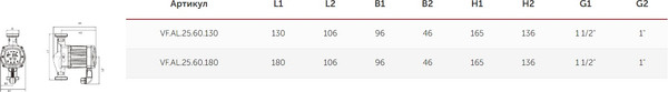 Изображение товара Циркуляционный насос Valfex Alpha 25-60 180мм / VF.AL.25.60.180
