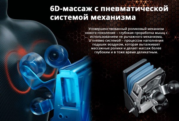 Изображение товара Массажное кресло Richter Triumph (белый)
