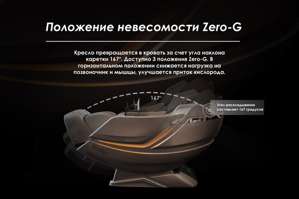 Изображение товара Массажное кресло Richter Triumph (белый)