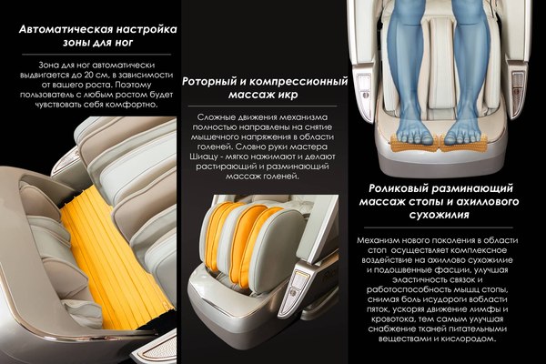 Изображение товара Массажное кресло Richter Triumph (белый)