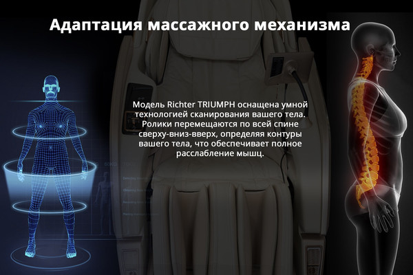 Изображение товара Массажное кресло Richter Triumph (белый)