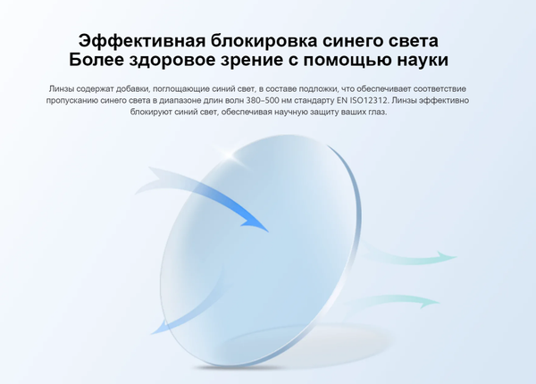 Изображение товара Очки для компьютера Xiaomi Blue Light Blocking Glasses HMJ06LM/BHR8794GL (черный)