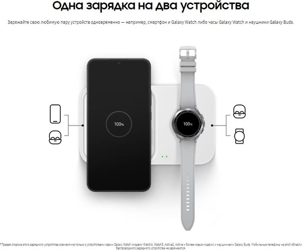 Изображение товара Зарядное устройство беспроводное Samsung EP-P5400 / EP-P5400TWEGEU (белый)