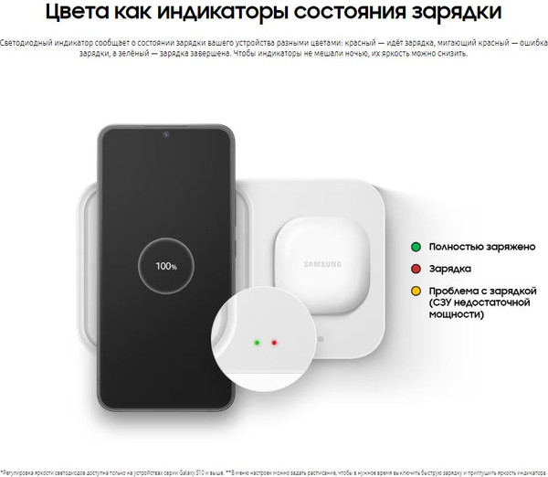Изображение товара Зарядное устройство беспроводное Samsung EP-P5400 / EP-P5400TWEGEU (белый)