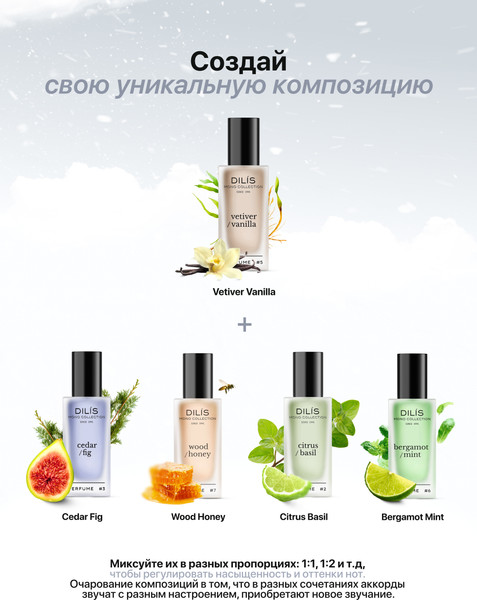 Изображение товара Духи Dilis Mono Collection Vetiver Vanilla (25мл)