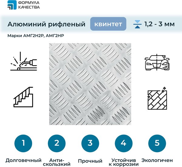 Изображение товара Лист рифленый Формула качества Квинтет Л-1.2x750x800/К (алюминиевый)